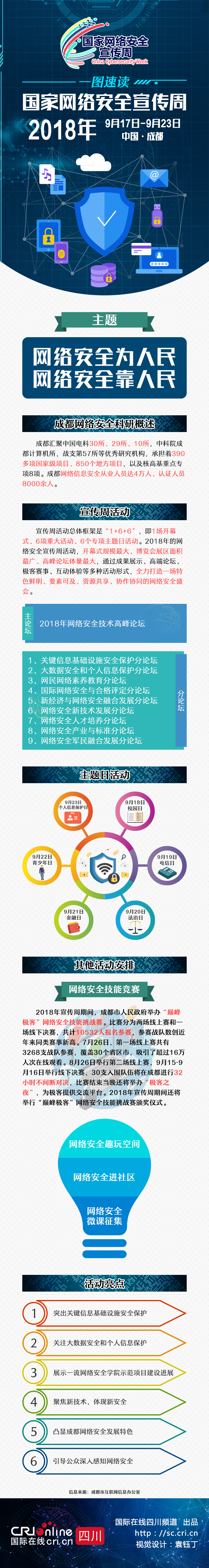 图片默认标题_fororder_图解