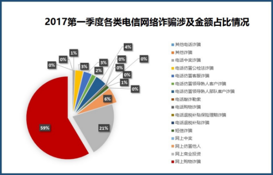 临沂大学_当前临沂人均占有水量(2)