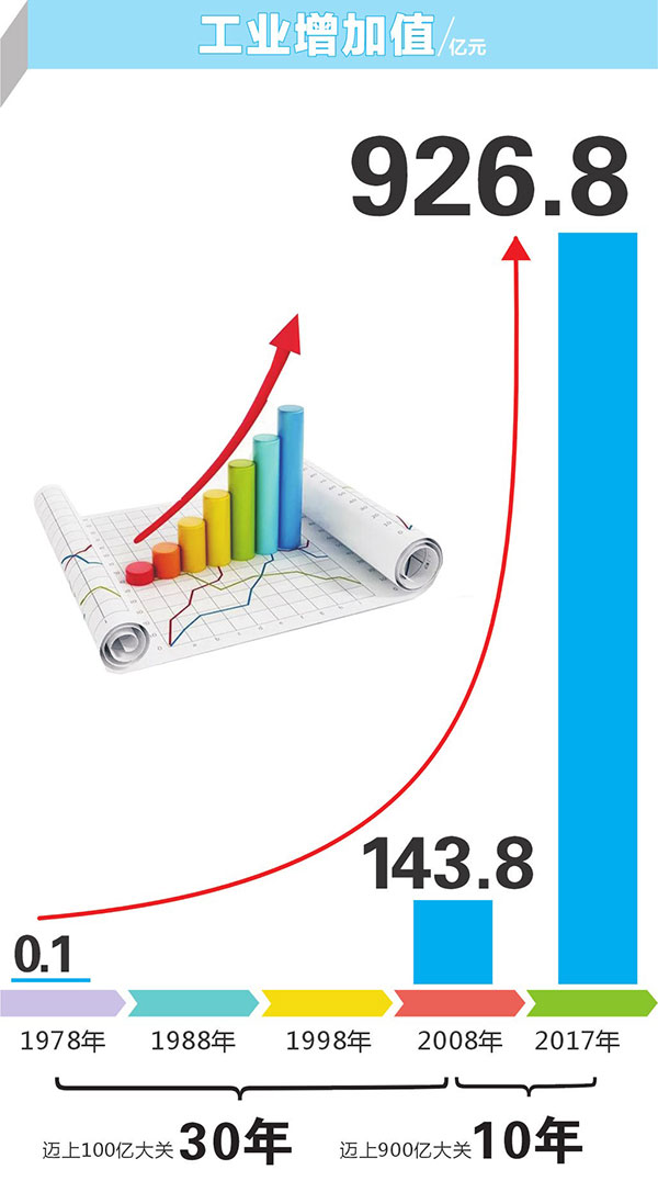 图片默认标题_fororder_1
