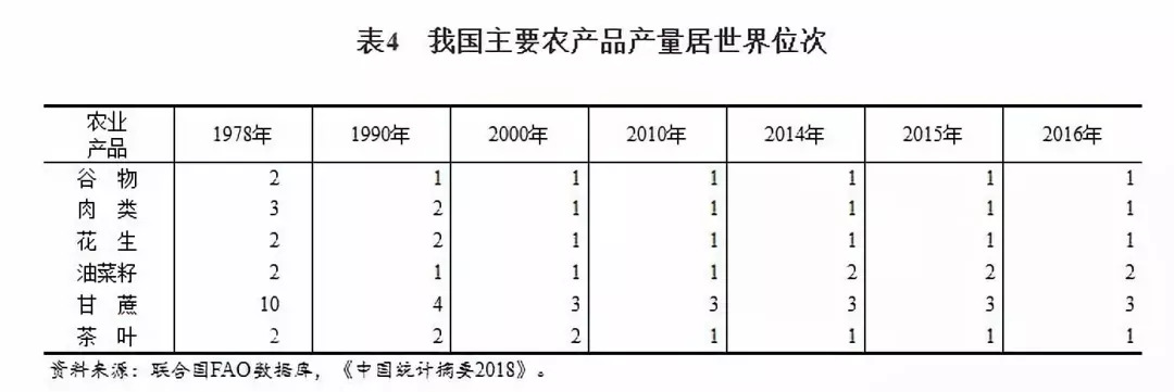 【改革开放40年】国际地位显著提高 国际影响力明显增强