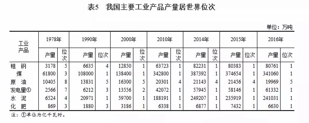 【改革开放40年】国际地位显著提高 国际影响力明显增强