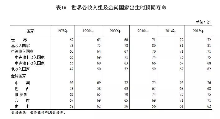 【改革开放40年】国际地位显著提高 国际影响力明显增强