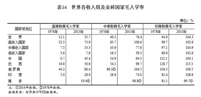 【改革开放40年】国际地位显著提高 国际影响力明显增强