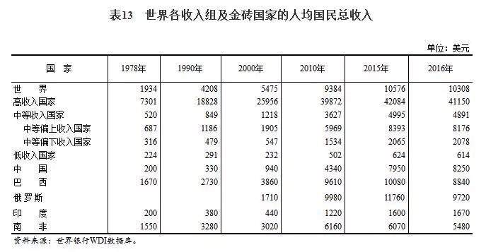 【改革开放40年】国际地位显著提高 国际影响力明显增强