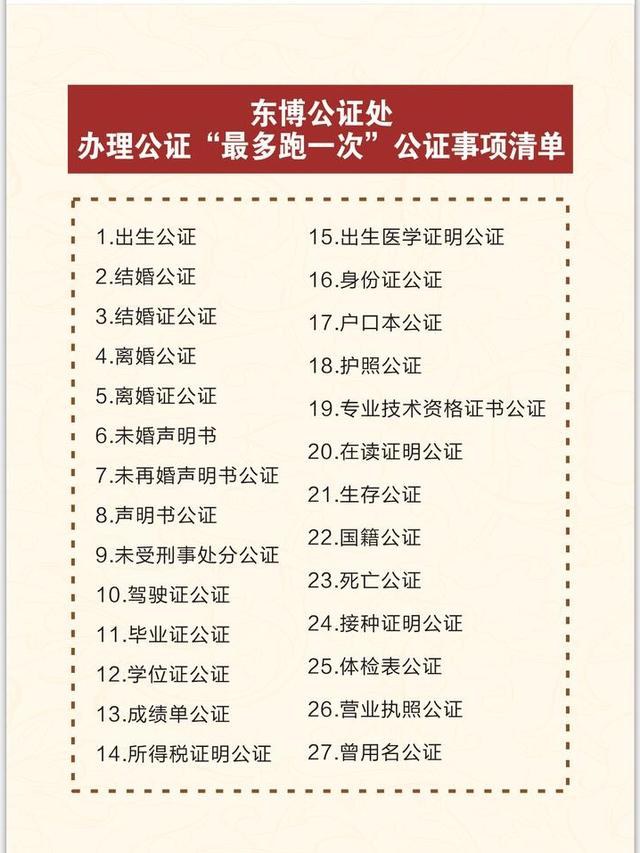 【唐已审】【供稿】南宁市东博公证处：办理27项公证“最多跑一次”