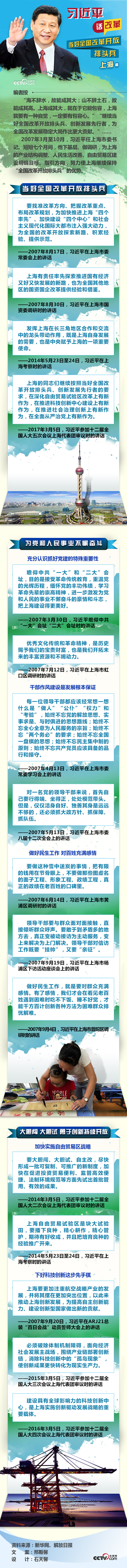 习近平话改革：当好全国改革开放排头兵