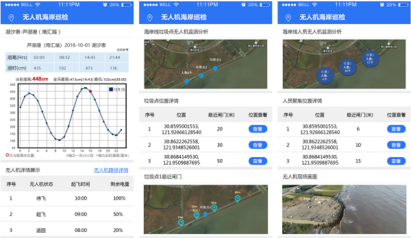 上海临港上演科技版“海滩救护队” ET城市大脑指挥无人机自动巡逻