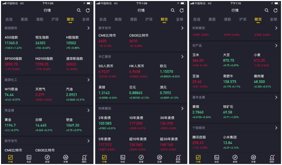 老虎证券推期货行情 投资者可免费看A50、恒指等期指行情 老虎证券推期货行情 投资者可免费看A50、恒指等期指行情