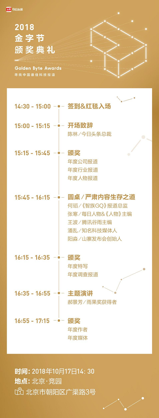 今日头条将举行2018金字节颁奖仪式 发表七大年度奖项 今日头条将举行2018金字节颁奖仪式 发表七大年度奖项