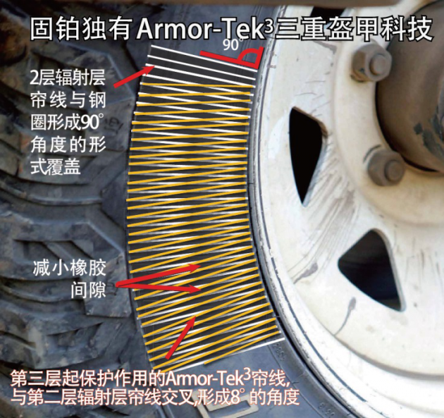 【环球信息港】固铂轮胎征战摩洛哥越野拉力赛 T1.3组别大获全胜