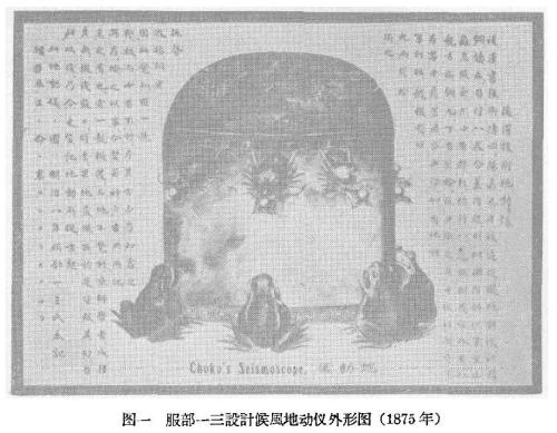 張衡地動(dòng)儀到底長(zhǎng)啥樣？ 我們翻了100多年的歷史……