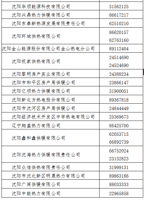 沈阳今冬采暖期供热工作已准备就绪