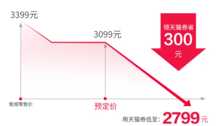 小米笔记本新品登陆双11  极简轻薄本最低2799元起