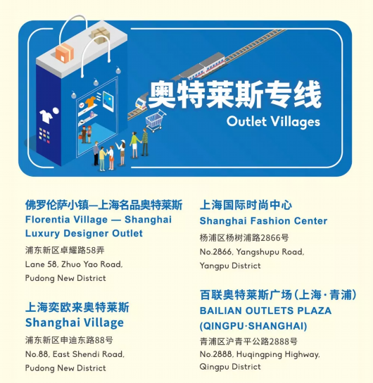 上海10条购物专线：涵盖200多个特色购物地