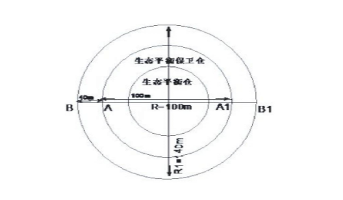 天体运行新观点——空想天体 宇宙中盖房