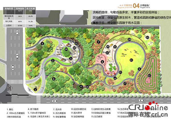 天府文化-古蜀思乐园示意图(青羊区委宣传部 供图"27个小游园,微绿地