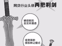 红岭创投大单模式落幕 网贷行业头悬两把利剑