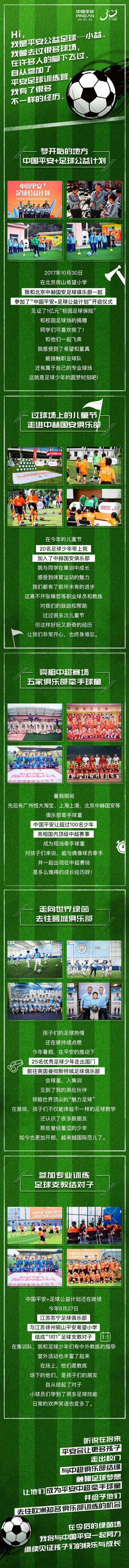 “中国平安+足球公益计划”帮助众多孩子实现足球梦