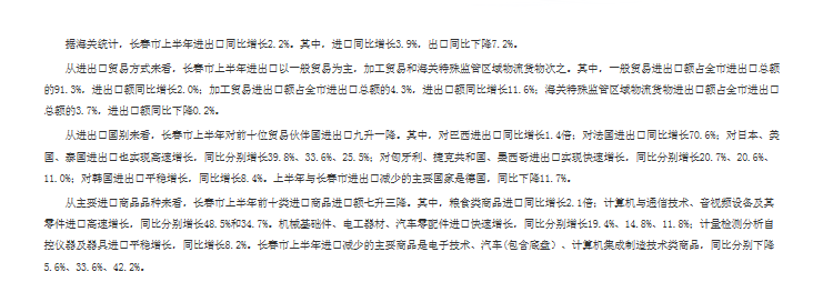 2020年上半年长春市进出口增长2.2%