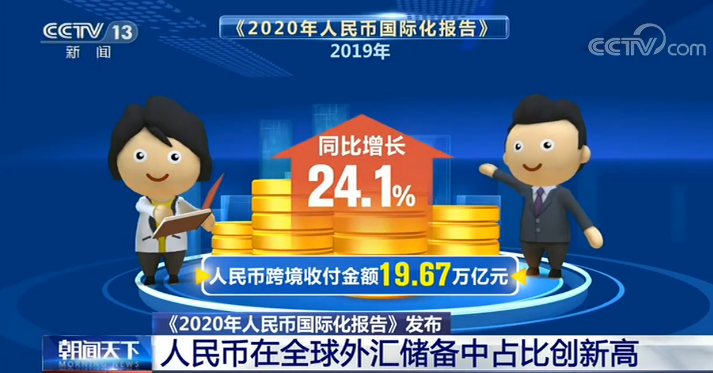 《2020年人民幣國際化報告》發佈:人民幣在全球外匯儲備中佔比創新高