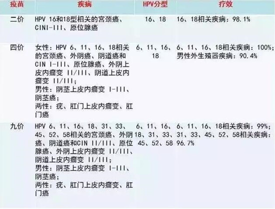 山东德州打出全国第一针宫颈癌疫苗_fororder_1501635915962_副本