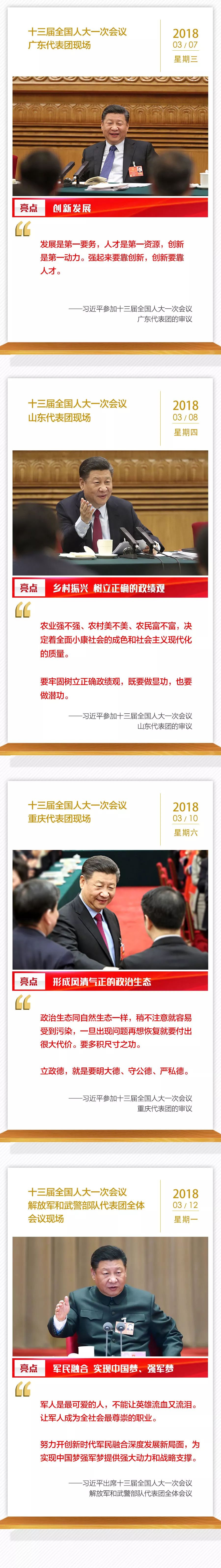 过去6年全国两会习近平36次下团组，一张长图共同回顾