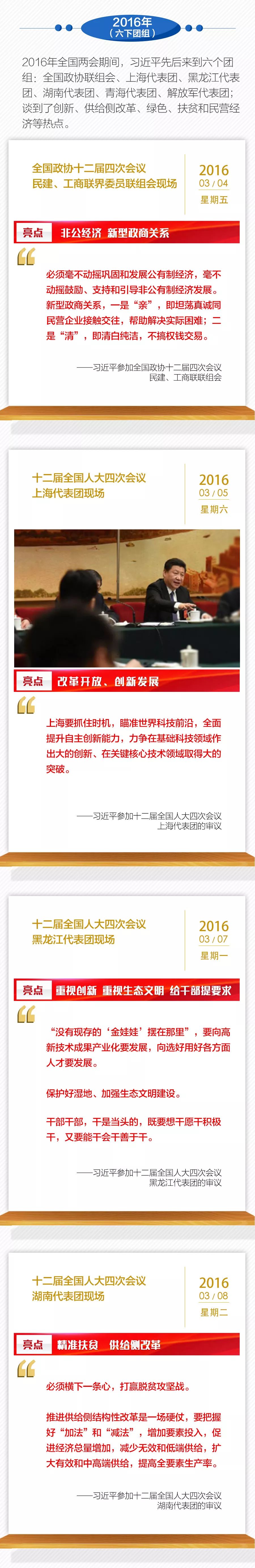 过去6年全国两会习近平36次下团组，一张长图共同回顾