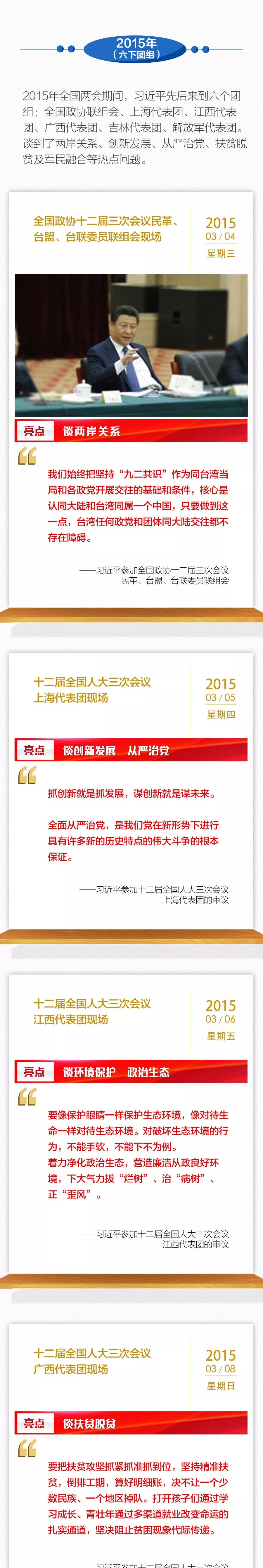 过去6年全国两会习近平36次下团组，一张长图共同回顾