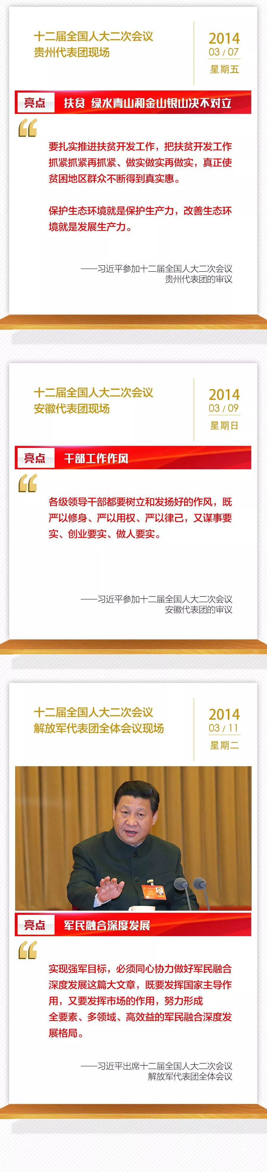 过去6年全国两会习近平36次下团组，一张长图共同回顾