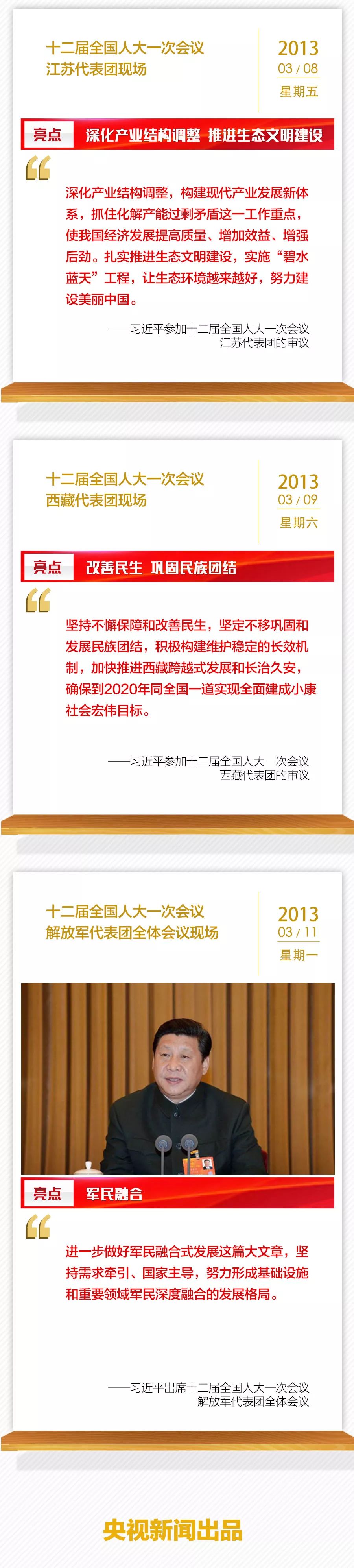 过去6年全国两会习近平36次下团组，一张长图共同回顾