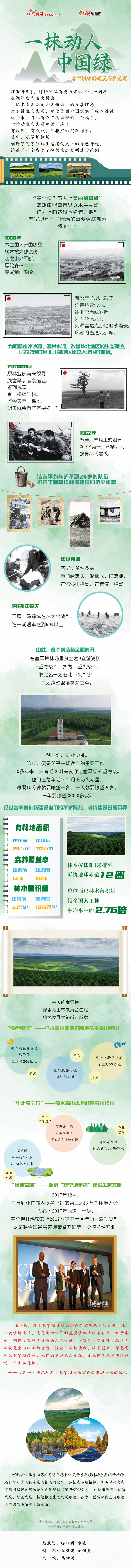长图丨一抹动人中国绿——塞罕坝林场建设历程速写