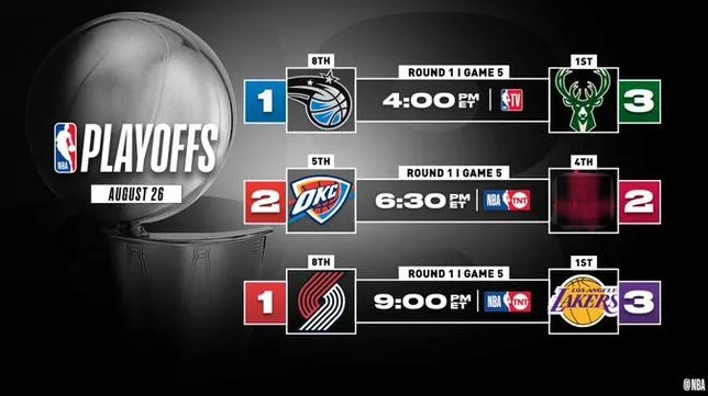 NBA罢赛，MLB跟进！美国体育界掀反种族歧视浪潮：我们要求改变