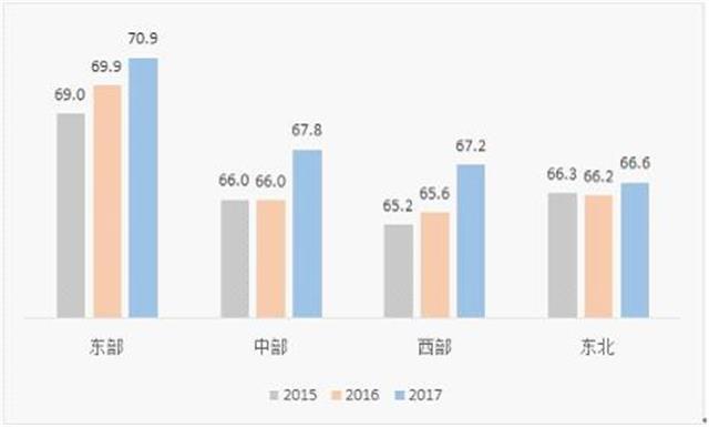 湖北電子信息製造業綜合發展指數居全國第9位