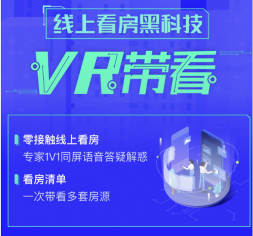58同城、安居客商办市场开通临感VR在线，线上线下和谐共生