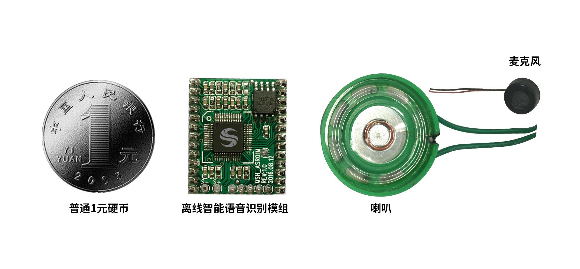輕生活科技智慧語音“1+1+N”商業模式 助力傳統企業轉型升級