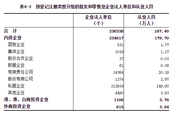 圖片默認標題_fororder_4.2