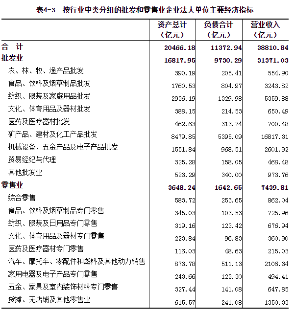 圖片默認標題_fororder_4.3