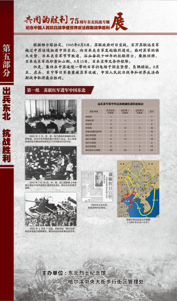 抗戰勝利75週年 東北烈士紀念館推出“共同的勝利”抗戰專題展