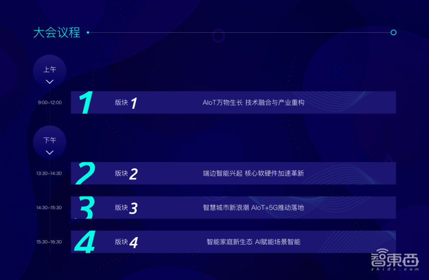 （AWE）开年首场AIoT产业创新峰会3月举行 GTIC 2020全速启动