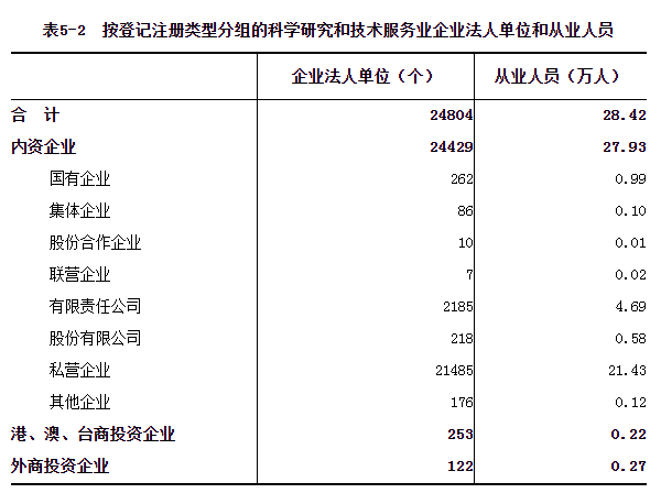 圖片默認標題_fororder_5.2