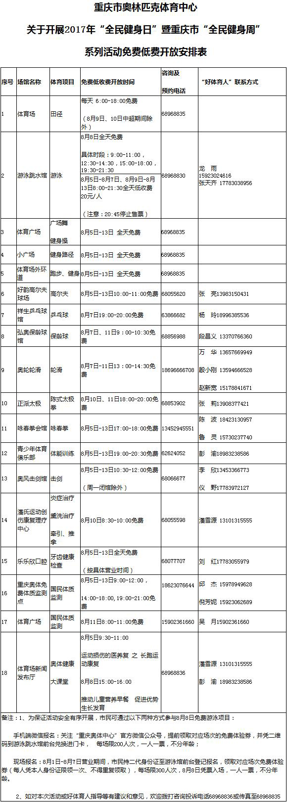 【民生】重庆市奥体中心将启动“智能场馆”