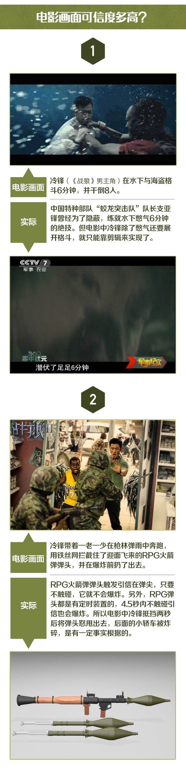 “战狼”原型是谁?中国特种兵你了解多少?