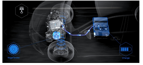 汽車頻道【3月7日】【首頁汽車資訊列表+要聞列表】日産將在歐洲引入e-POWER電機動力傳動系統車型