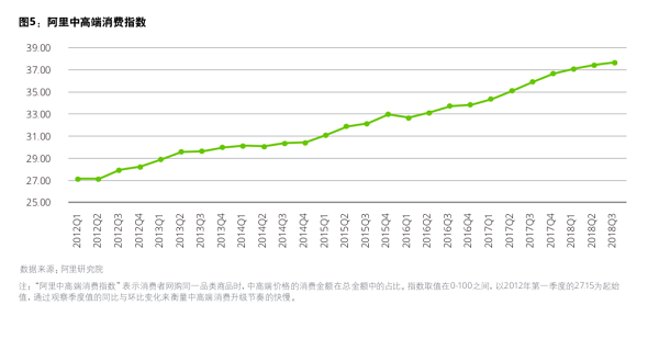 中国进口消费市场报告发布 我国成为全球最大进口电商消费国