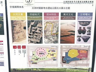 【城市遠洋】【中原文化-文字列表】【移動端-文字列表】 河南大河村國家考古遺址公園力爭在2021年年底建成