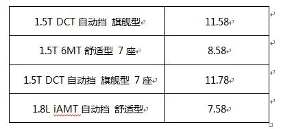 圖片默認標題_fororder_寶駿11.JPG