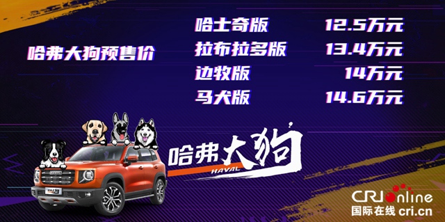 汽车频道【资讯列表】预售价12.5万-14.6万 哈弗大狗联合京东共创潮玩