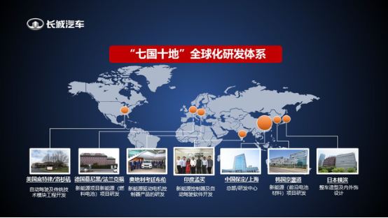 “城”風破浪 智馭未來 金融界走進長城汽車 探尋A股汽車之王的翻倍秘密