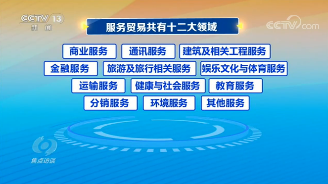 焦点访谈丨我们为什么要办服贸会？听听各方这样说