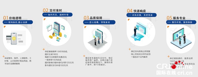 汽车频道【资讯列表】进击的明日座驾2021款长安CS75PLUS 售价10.69万元起